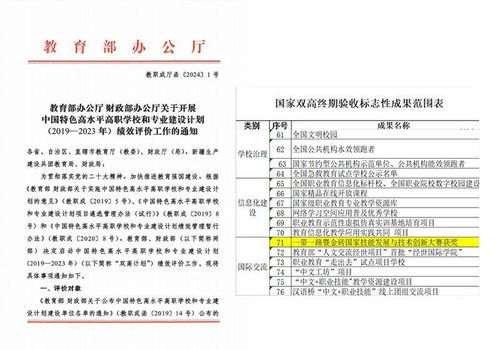促進(jìn)元宇宙專業(yè)群創(chuàng)新建設(shè)，金磚大賽推出元宇宙3D數(shù)字內(nèi)容設(shè)計(jì)創(chuàng)作賽項(xiàng)
