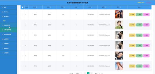 基于微信小程序的社區(qū)心理健康服務(wù)系統(tǒng)設(shè)計(jì)與實(shí)現(xiàn)